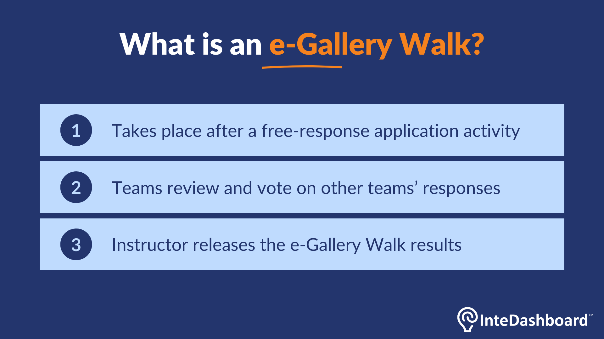 3 Benefits of e-Gallery Walk for Students