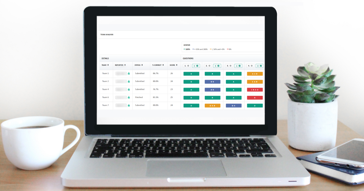 Improving Learning Outcomes with InteDashboard’s Real-time Data Features